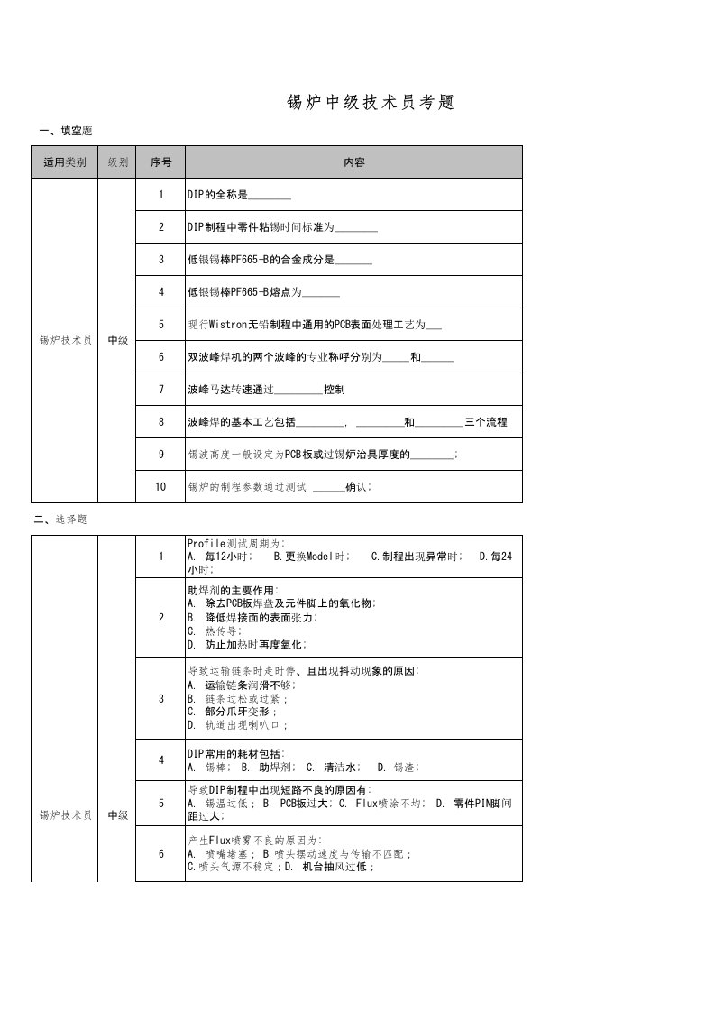 波峰焊工艺技术员试题