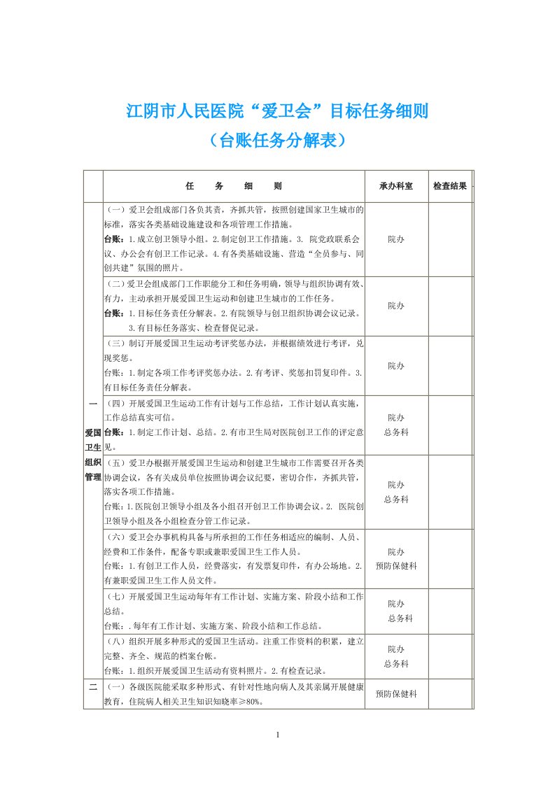 江阴市人民医院“爱卫会”目标任务细则