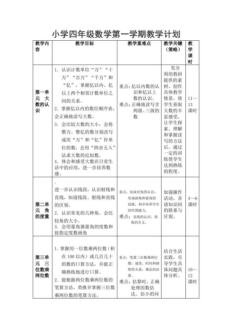 小学四年级数学第一学期教学计划