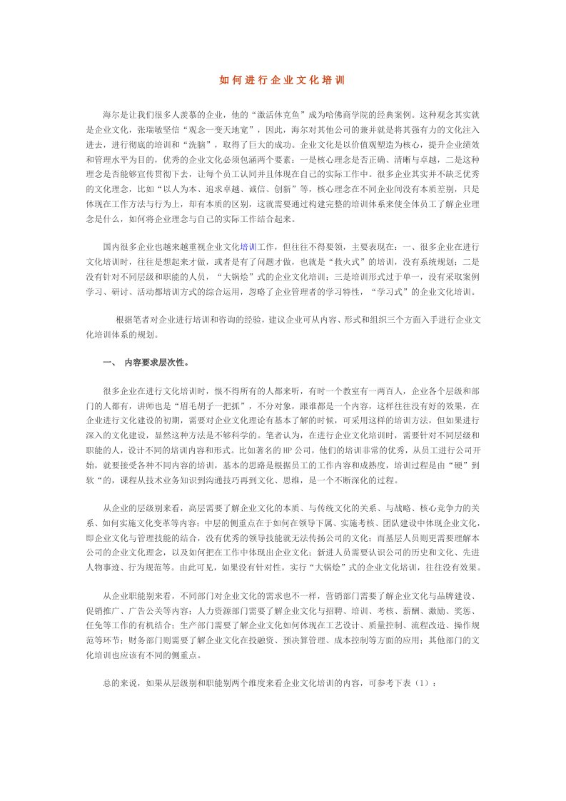 海尔集团企业文化培训方法