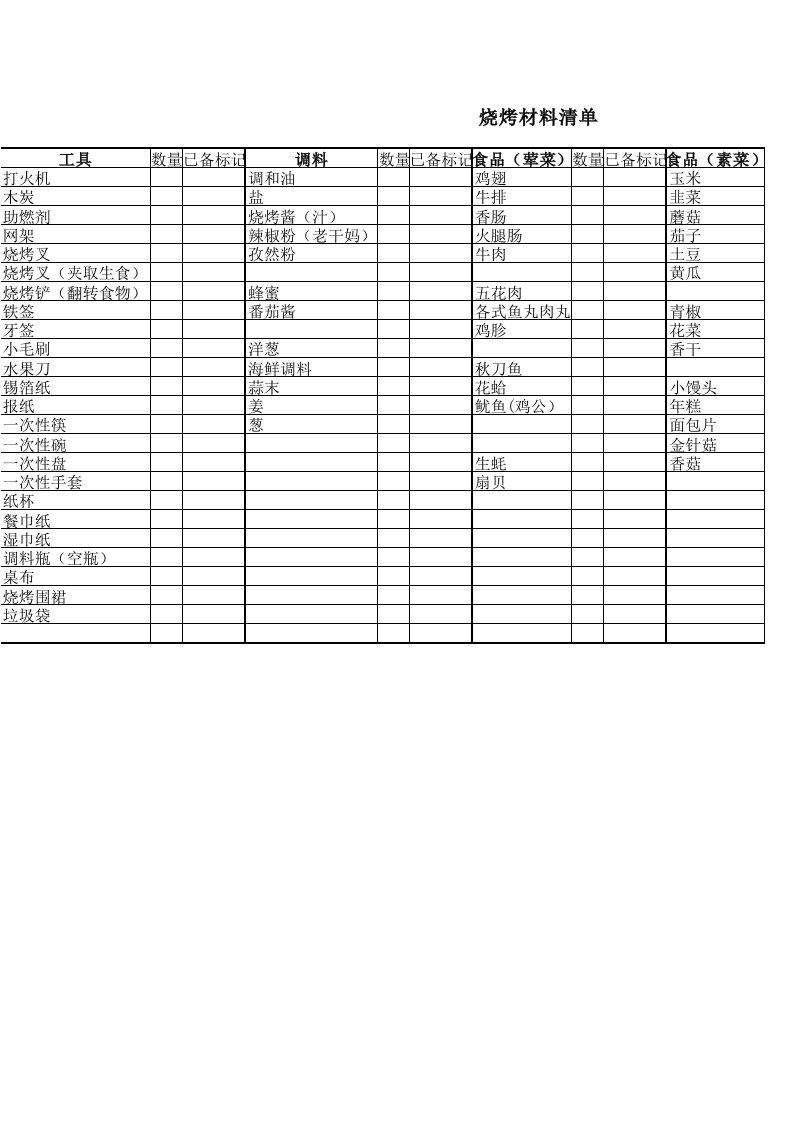 烧烤材料清单(8人)