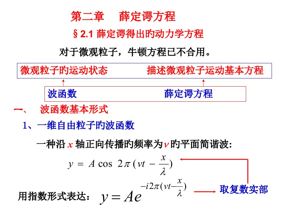 量子物理