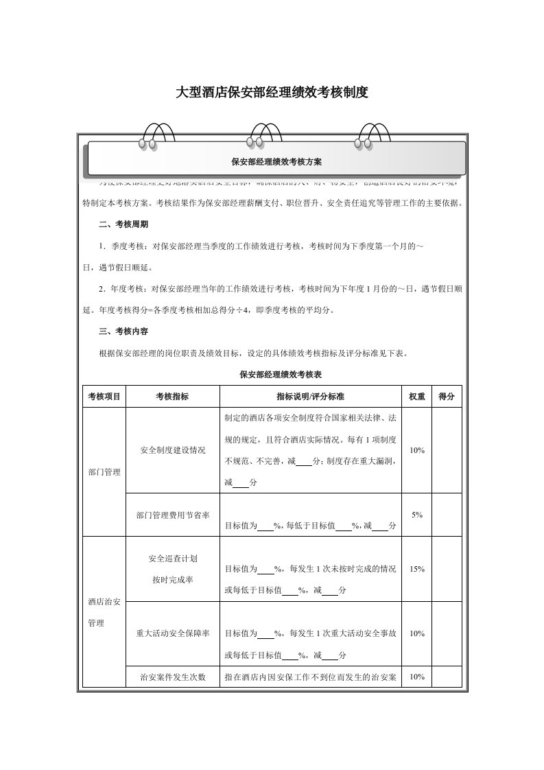 大型酒店保安部经理绩效考核制度