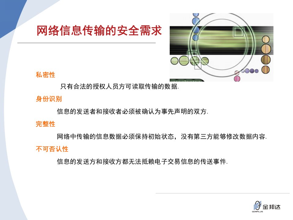 基于JAVA卡技术的PKI网络安全解决方案