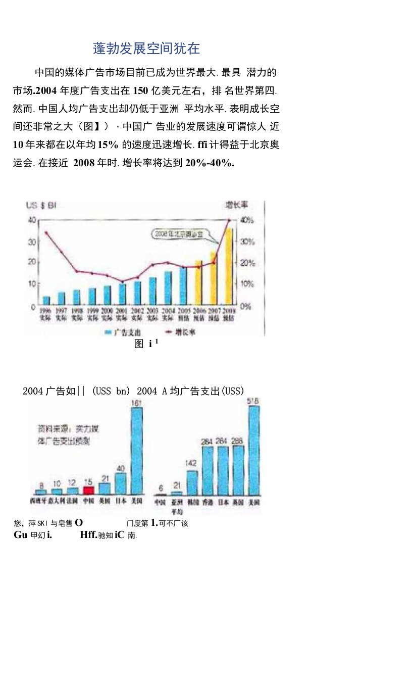 广告公司开发客户的十全大补帖的效用