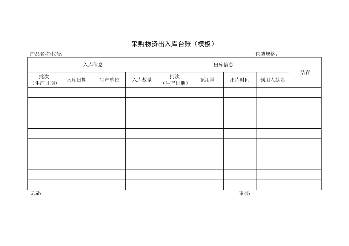 (完整版)采购物资出入库台账(模板)