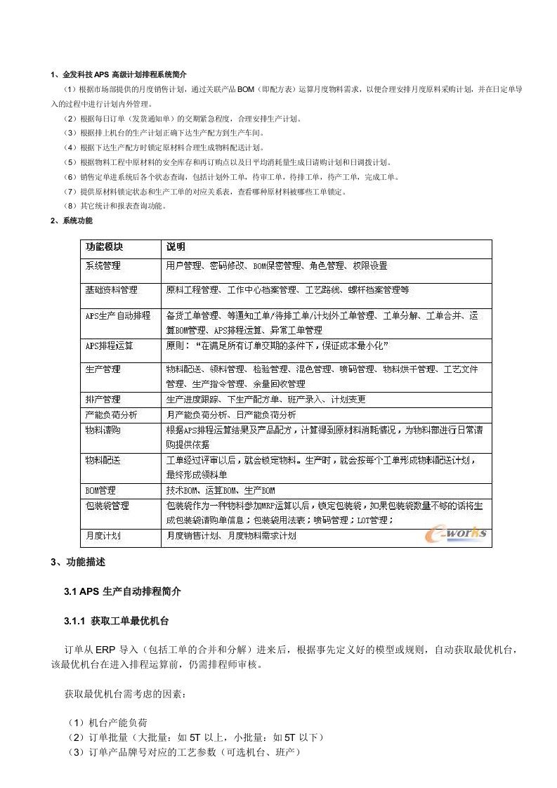 金发科技APS高级计划排程系统简介