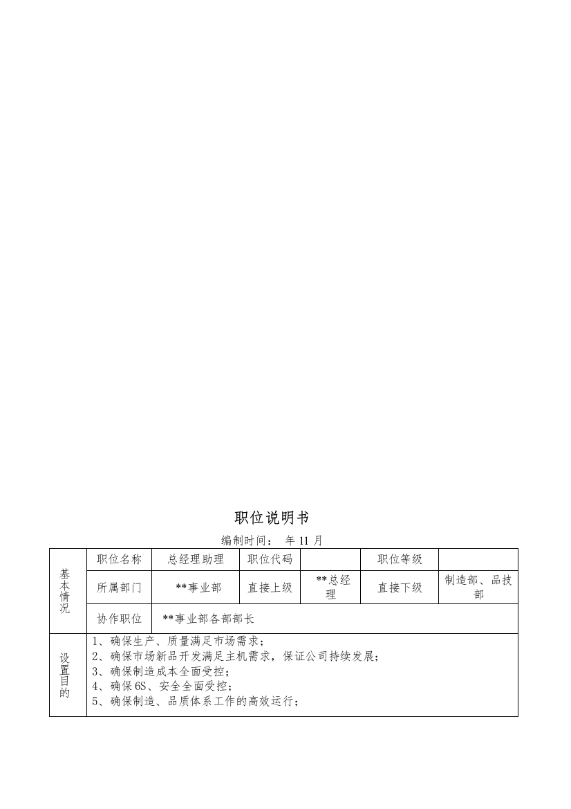 某大型摩配企业总经理助理岗位说明书