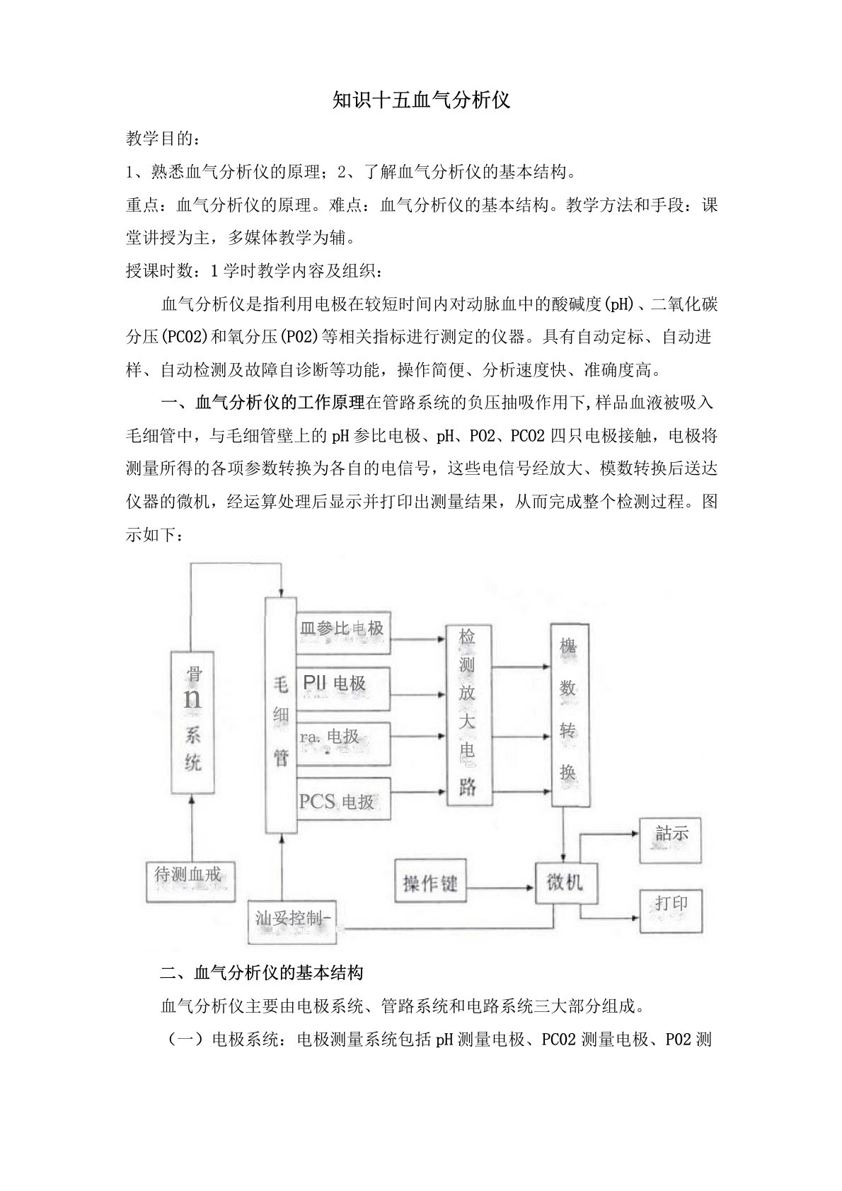 知识十五