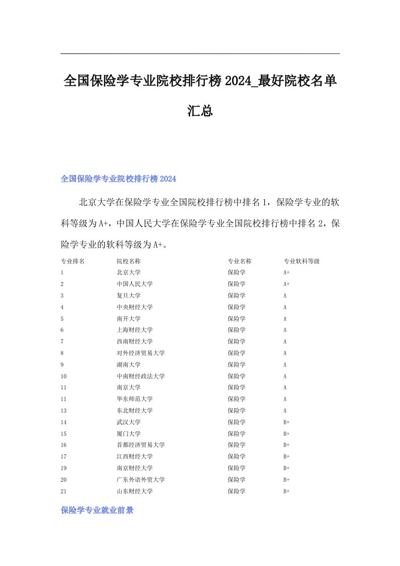 全国保险学专业院校排行榜2024_最好院校名单汇总