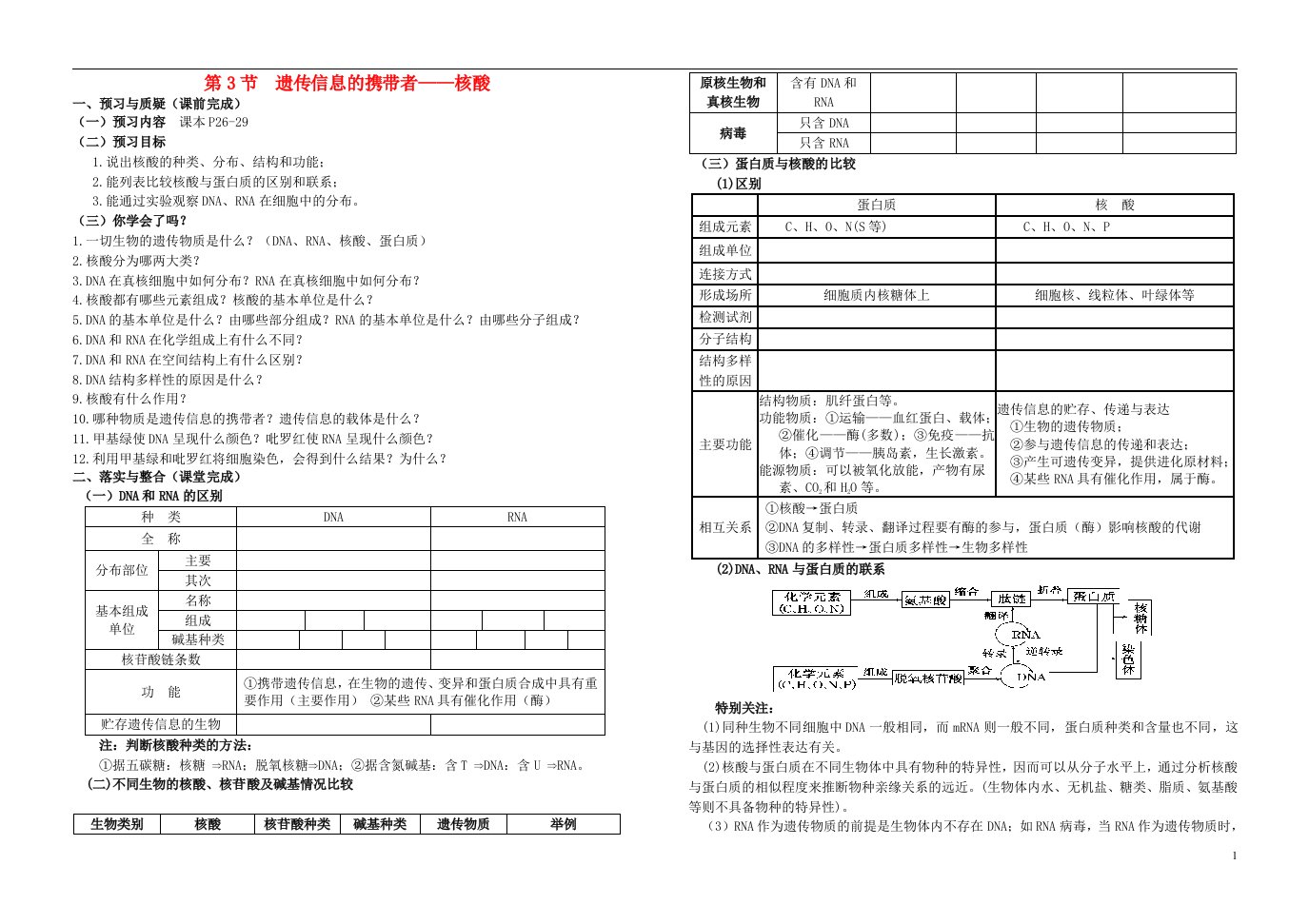 高考生物复习第2章第3节遗传信息的携带者