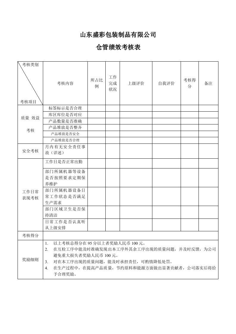 仓库管理绩效考核表