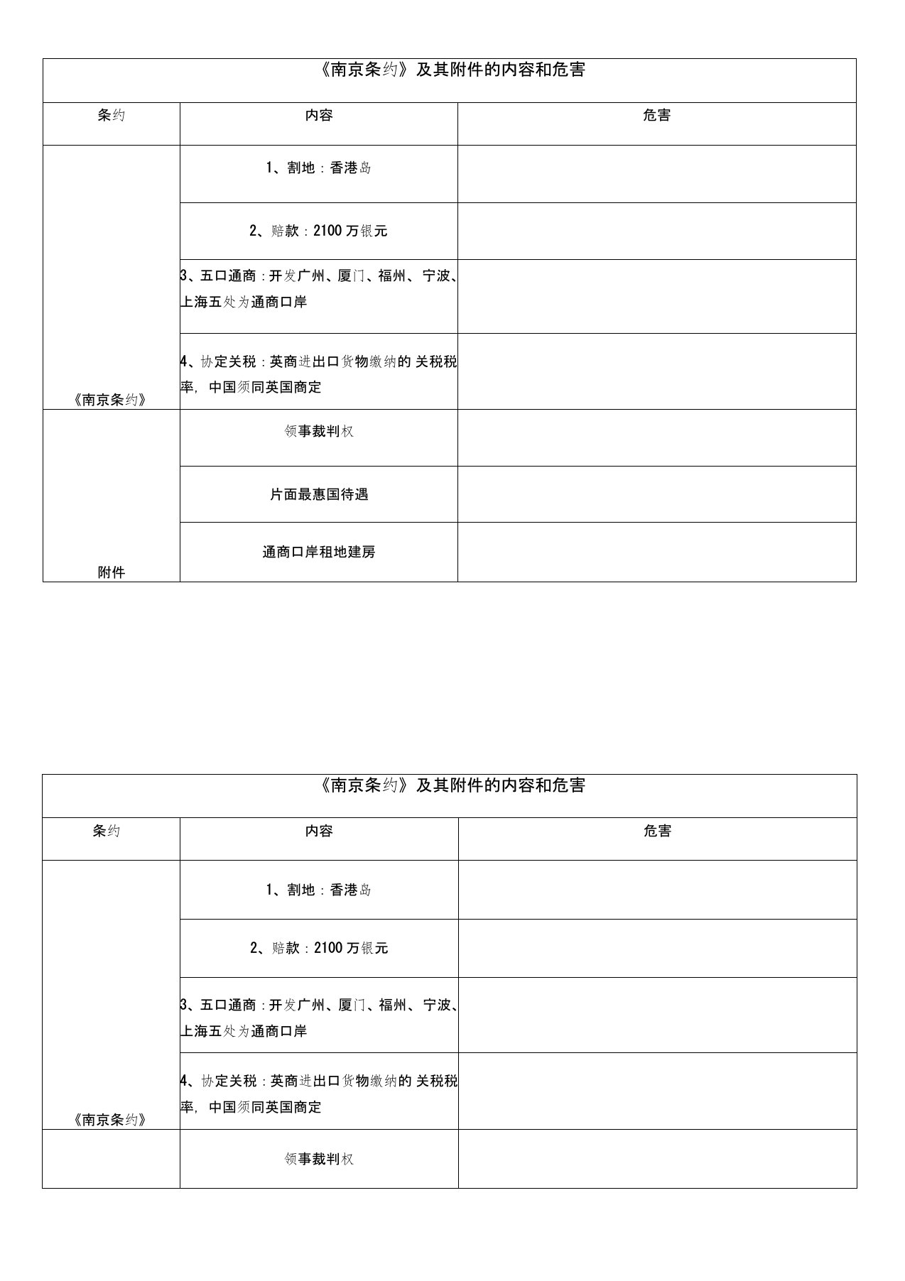 《南京条约》及其的内容和危害