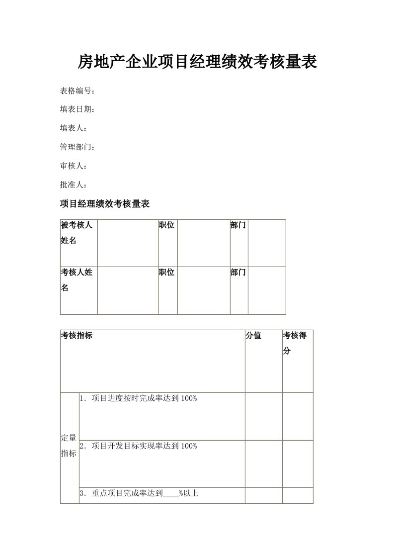 房地产企业项目经理绩效考核量表