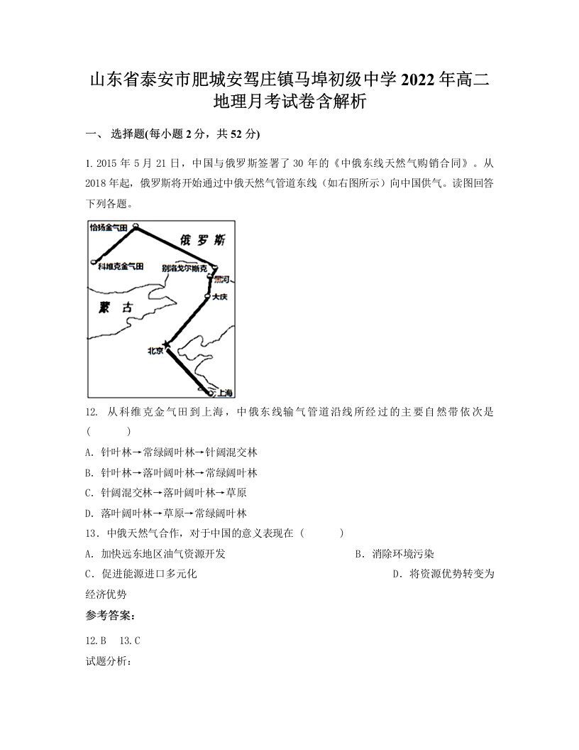 山东省泰安市肥城安驾庄镇马埠初级中学2022年高二地理月考试卷含解析