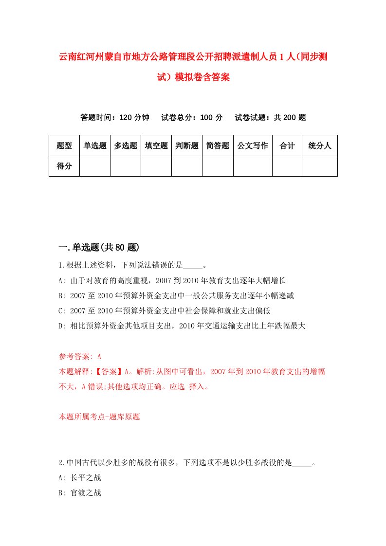 云南红河州蒙自市地方公路管理段公开招聘派遣制人员1人同步测试模拟卷含答案6