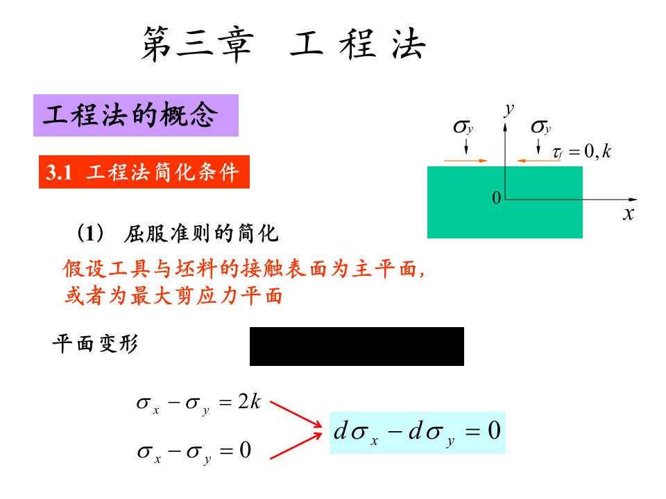 东北大学材料成型力学ppt课件