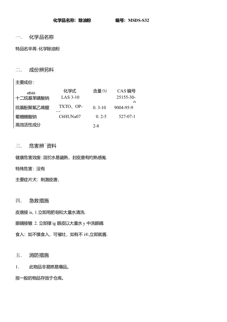 化学品名称：除油粉编号：MSDS-S32