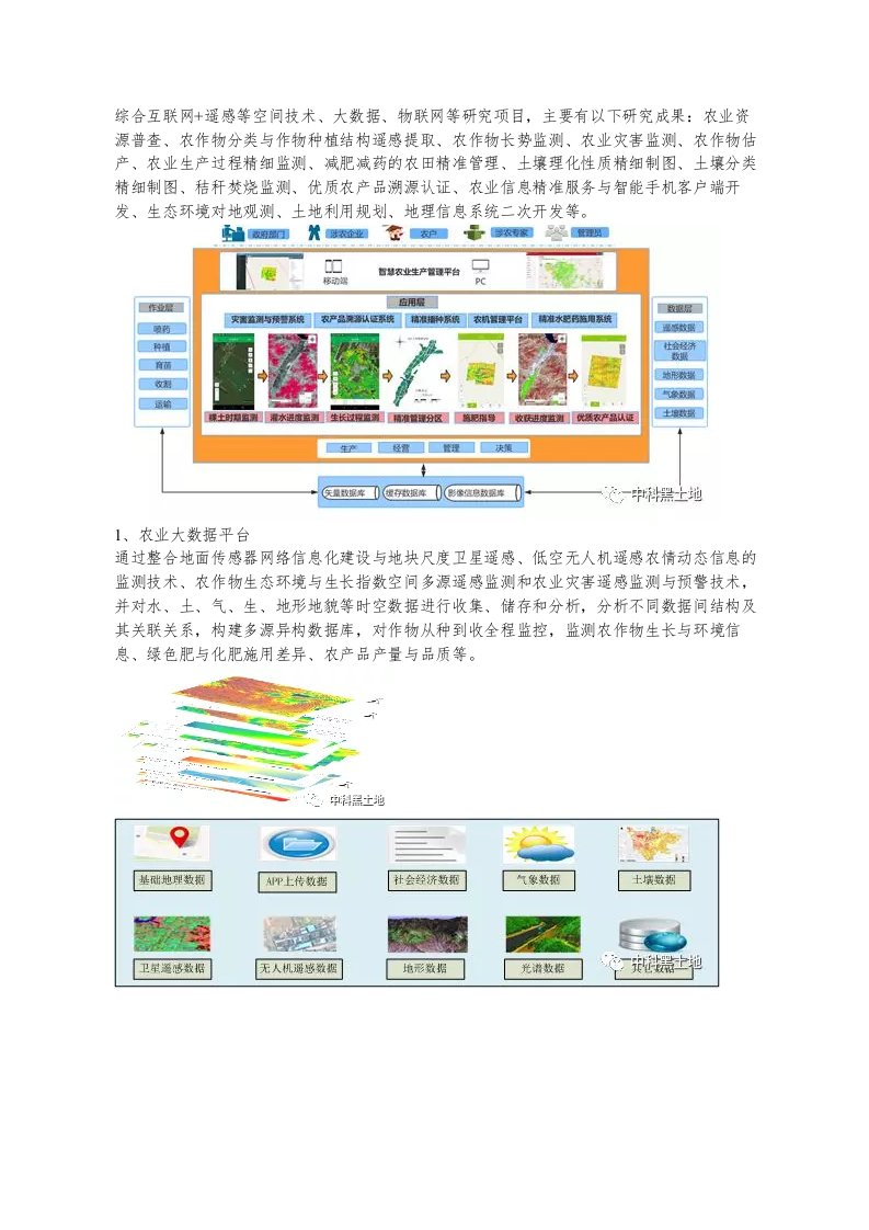 智慧农业解决方案