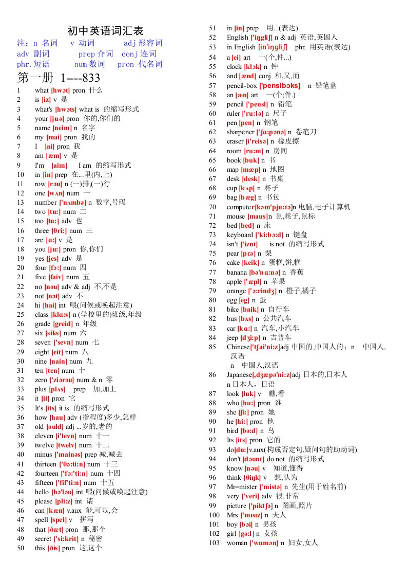 初中英语单词表大全(2182个带音标)