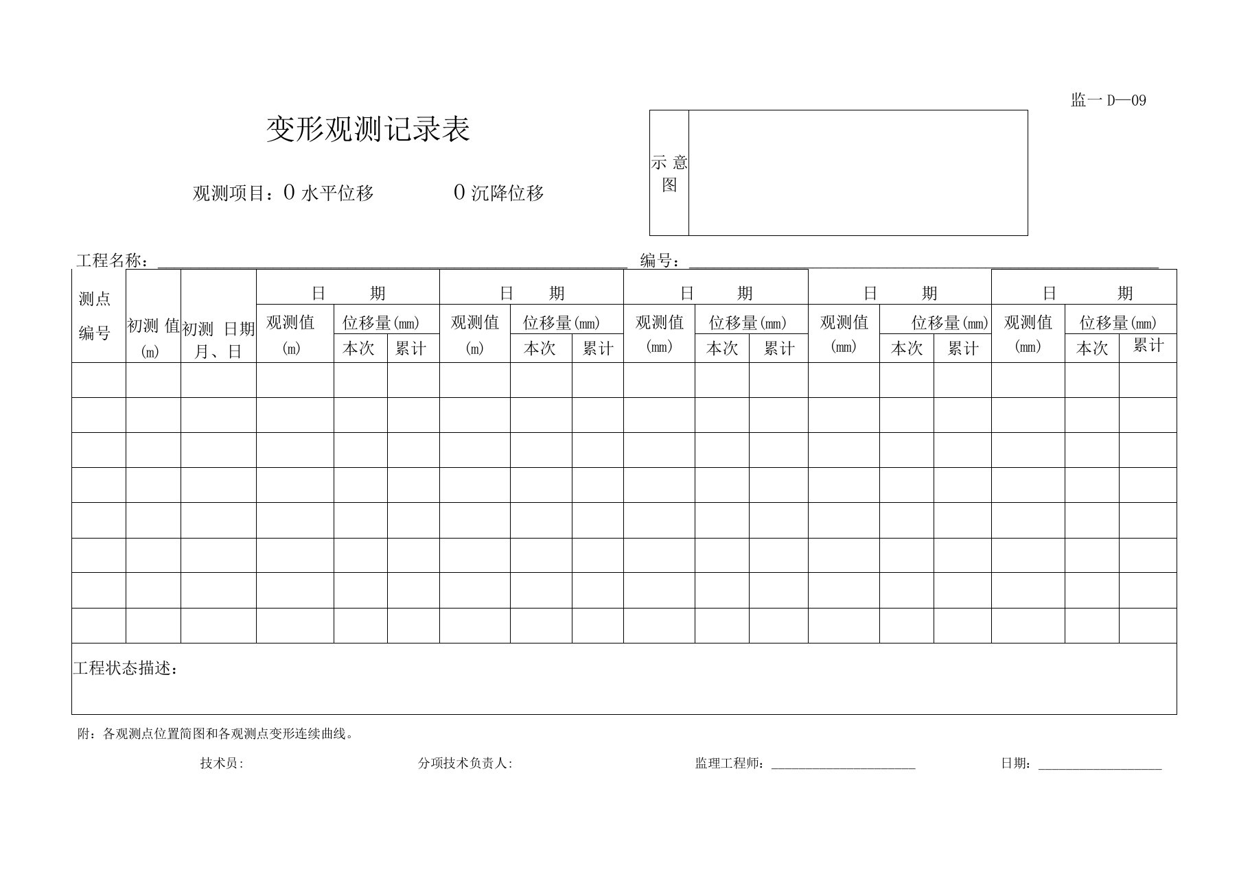 变形观测记录表