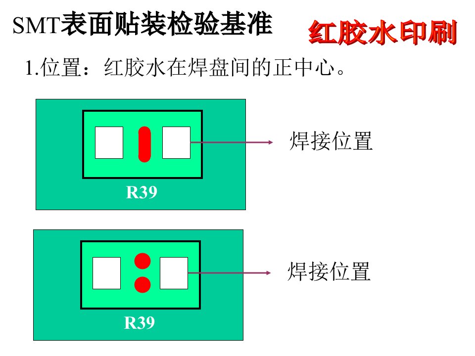 smt表面贴装检验标准