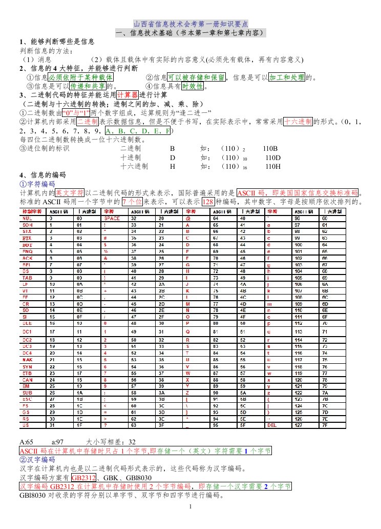 山西省信息技术会考知识要点(第一、二册)