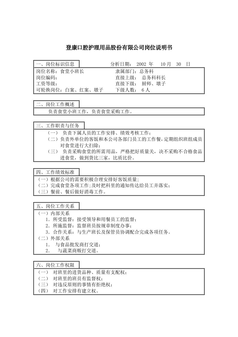 精选登康口腔护理用品股份有限公司食堂小班长岗位说明书