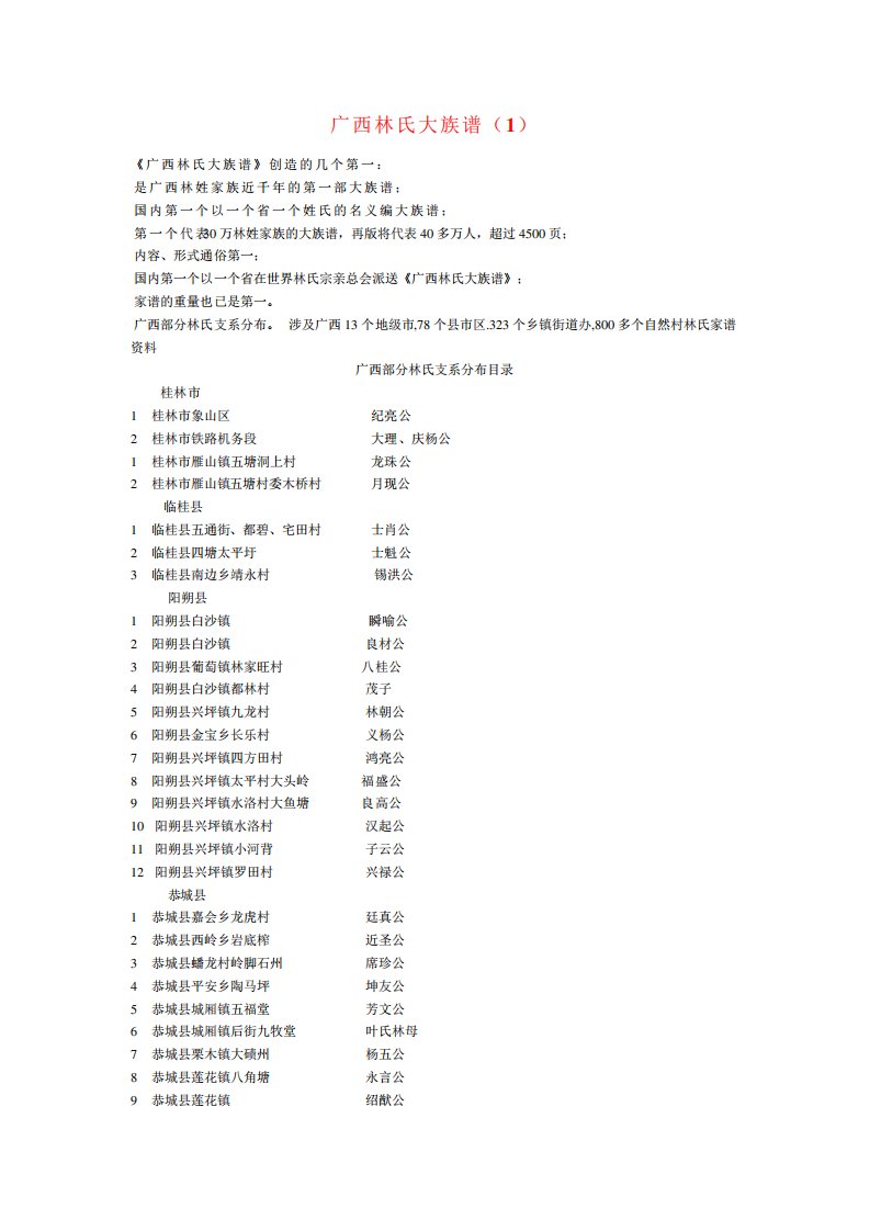 广西林氏大族谱