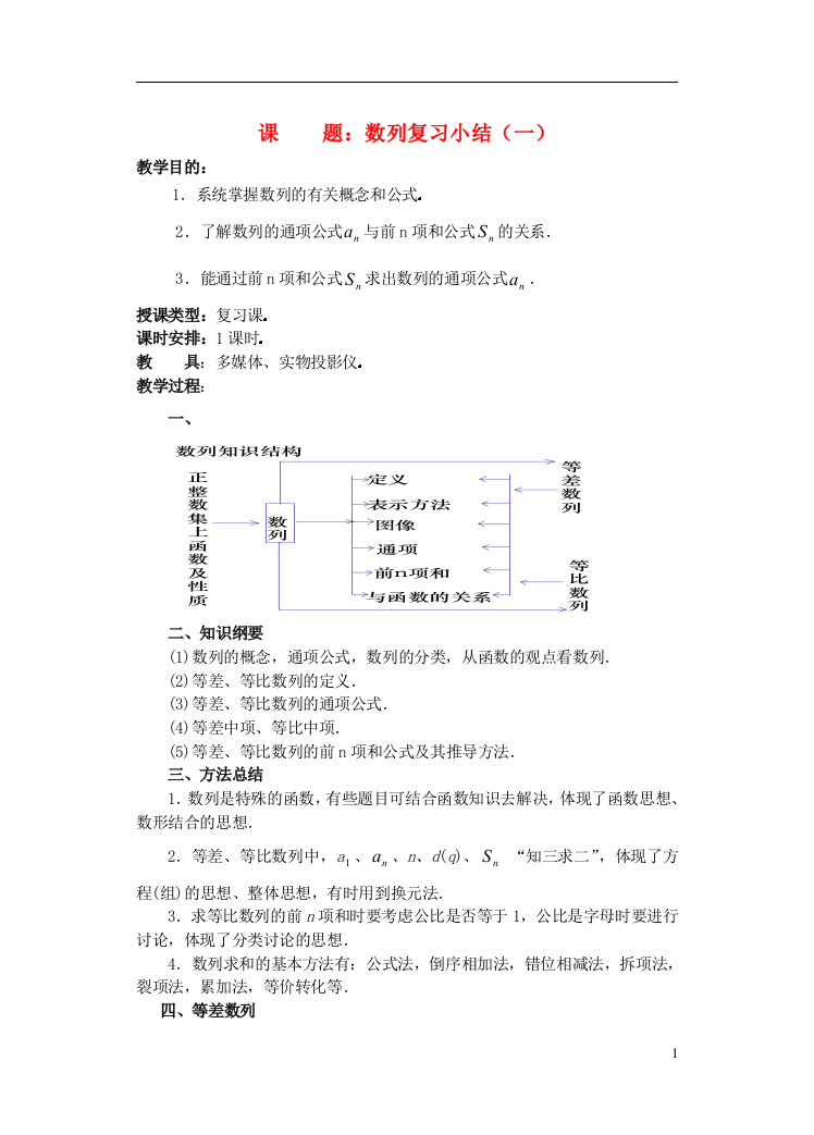 高一数学