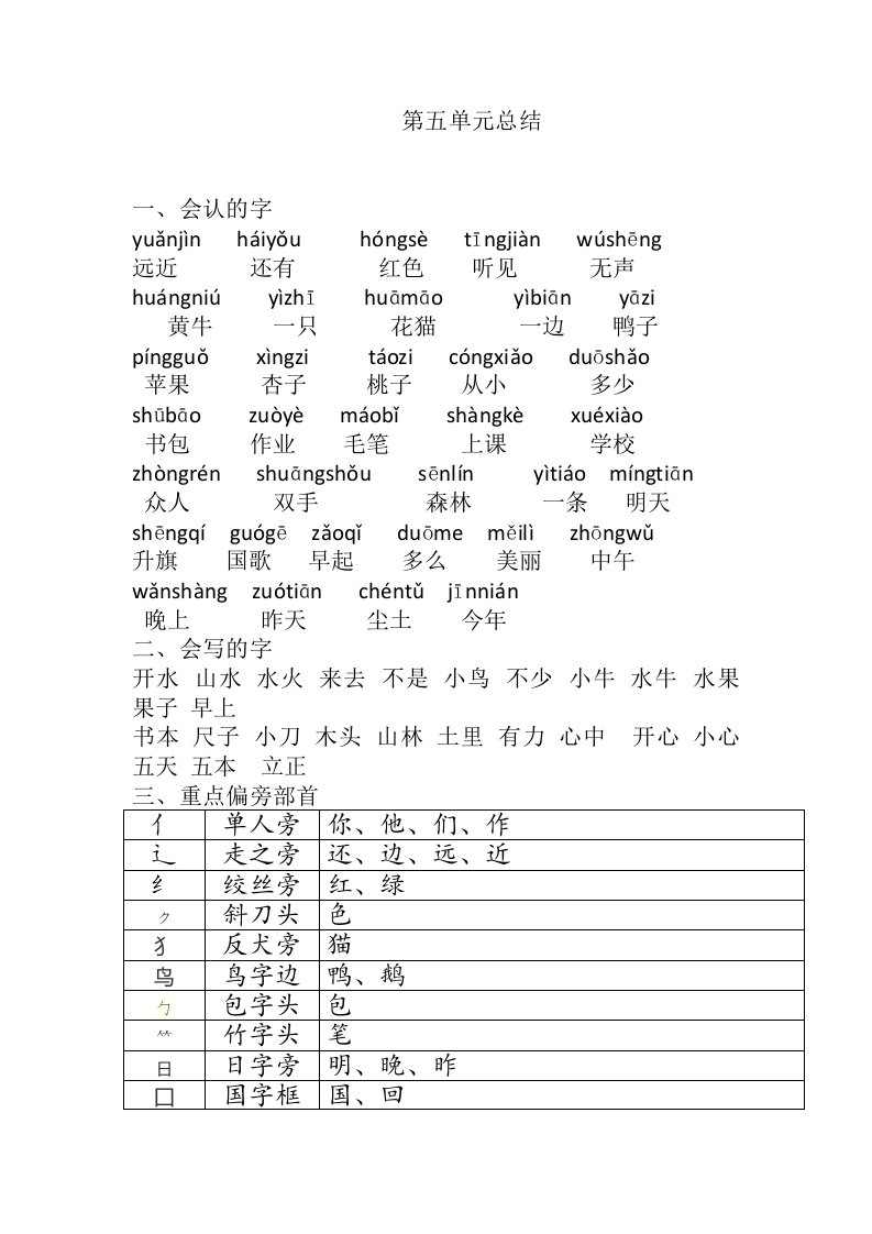 部编版语文一年级上册