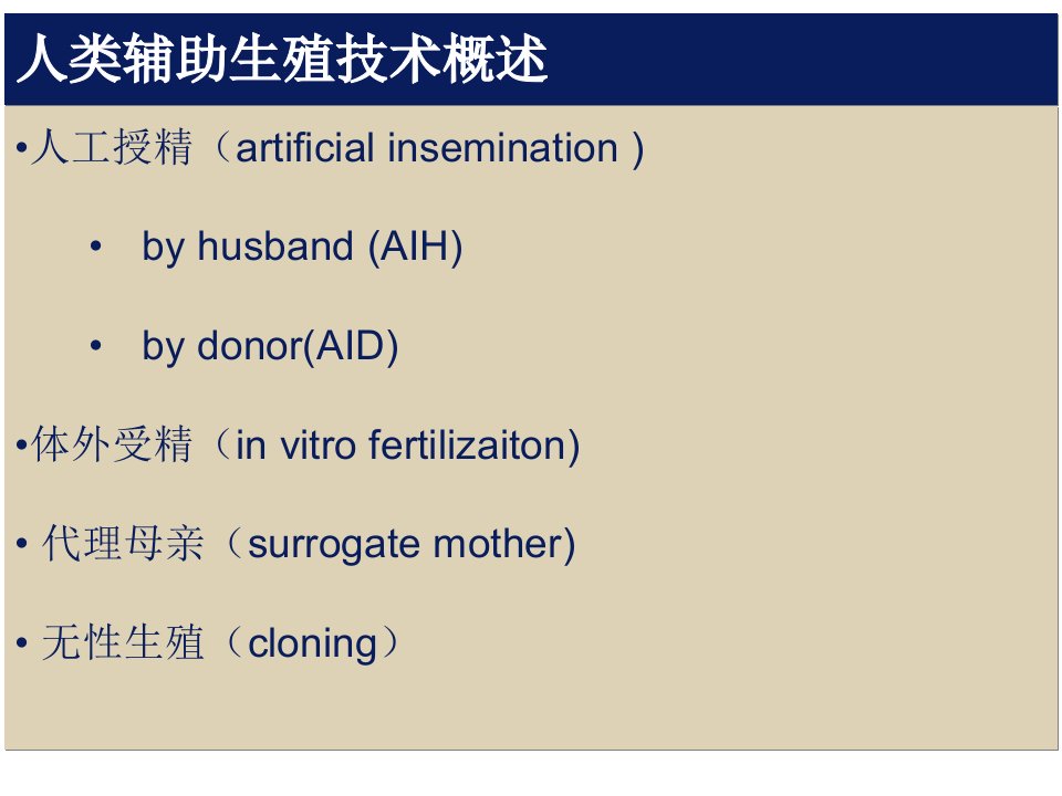 卫生法学第十二章医学科学新技术相关法律制度