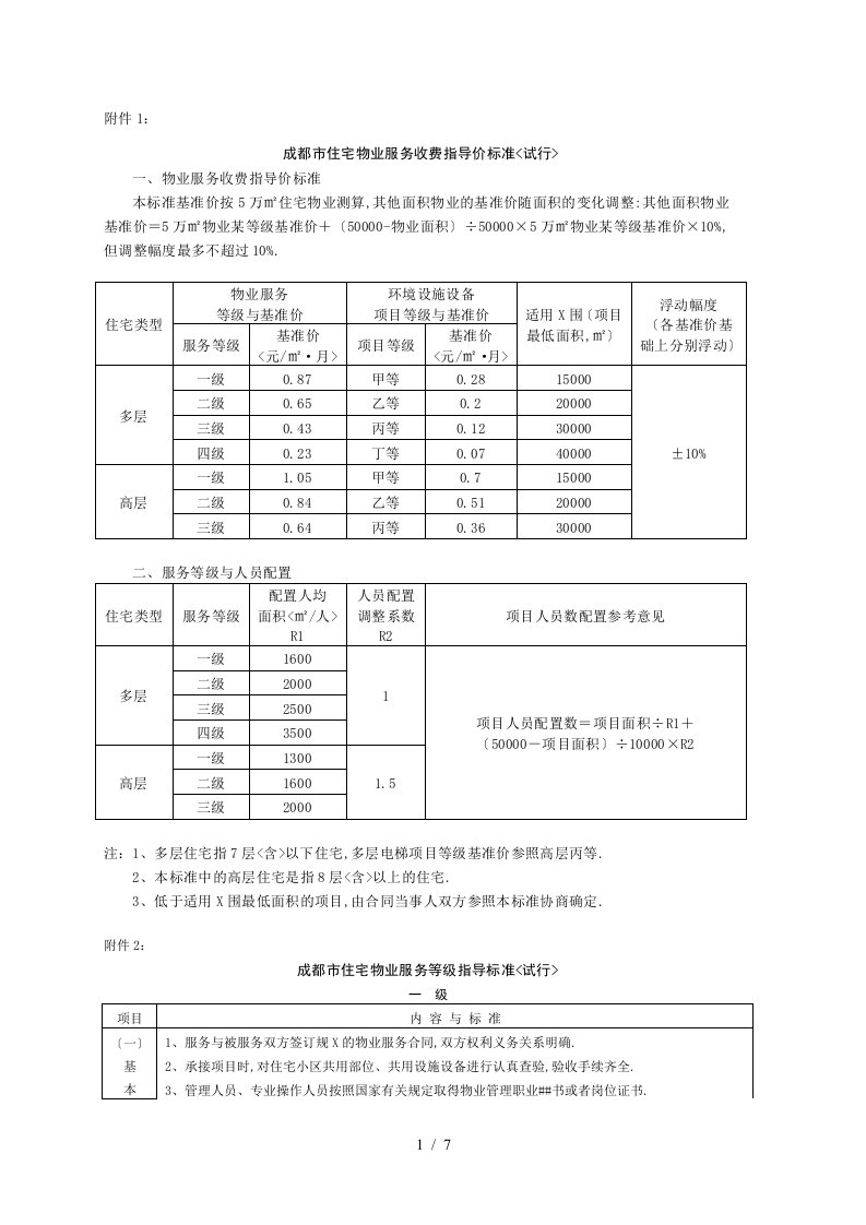 成都市住宅物业服务收费指导价标准(试行)