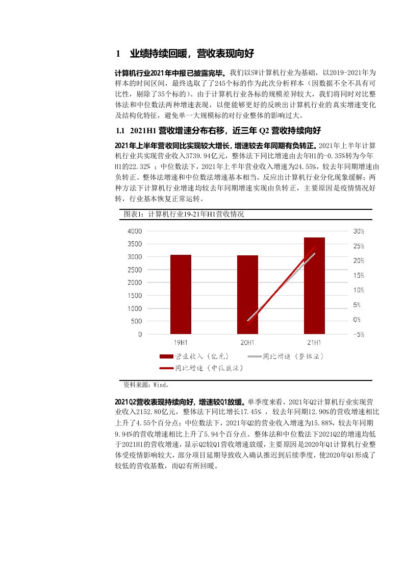 计算机行业深度报告：业绩整体持续回暖，智能化、信创领域表现亮眼