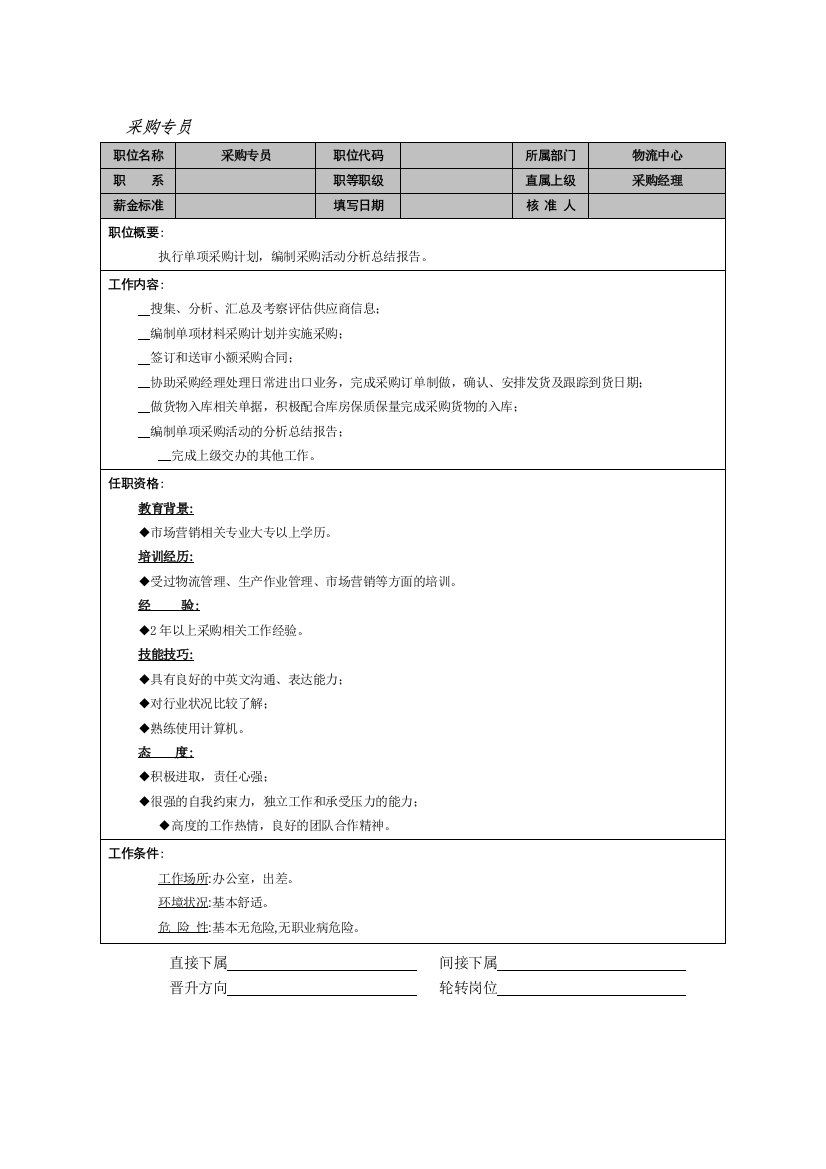 采购专员工作说明书