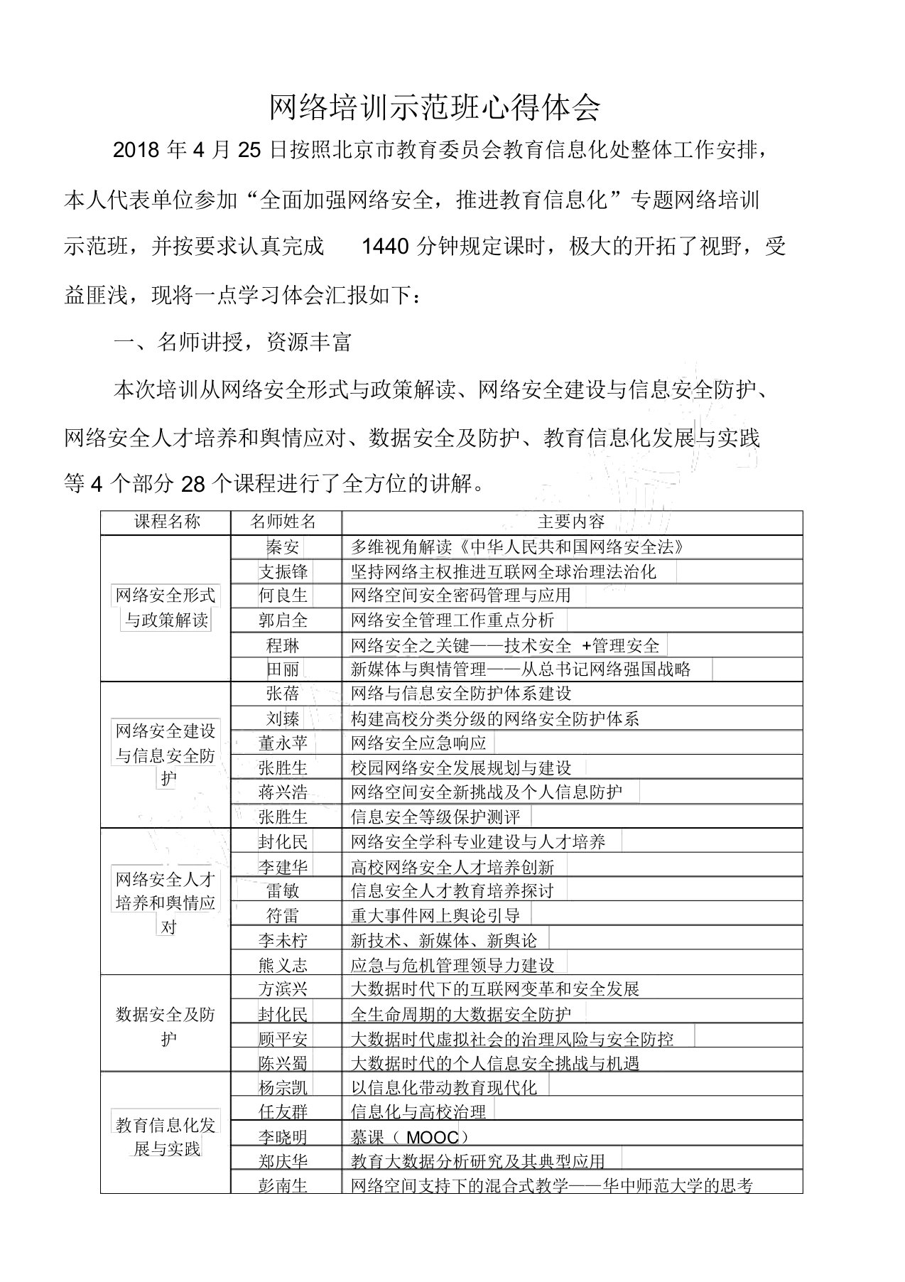 网络安全示范班心得体会