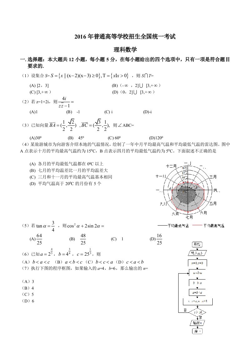 2016全国三卷理科数学高考真题及答案