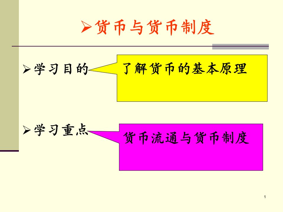 货币与货币制度