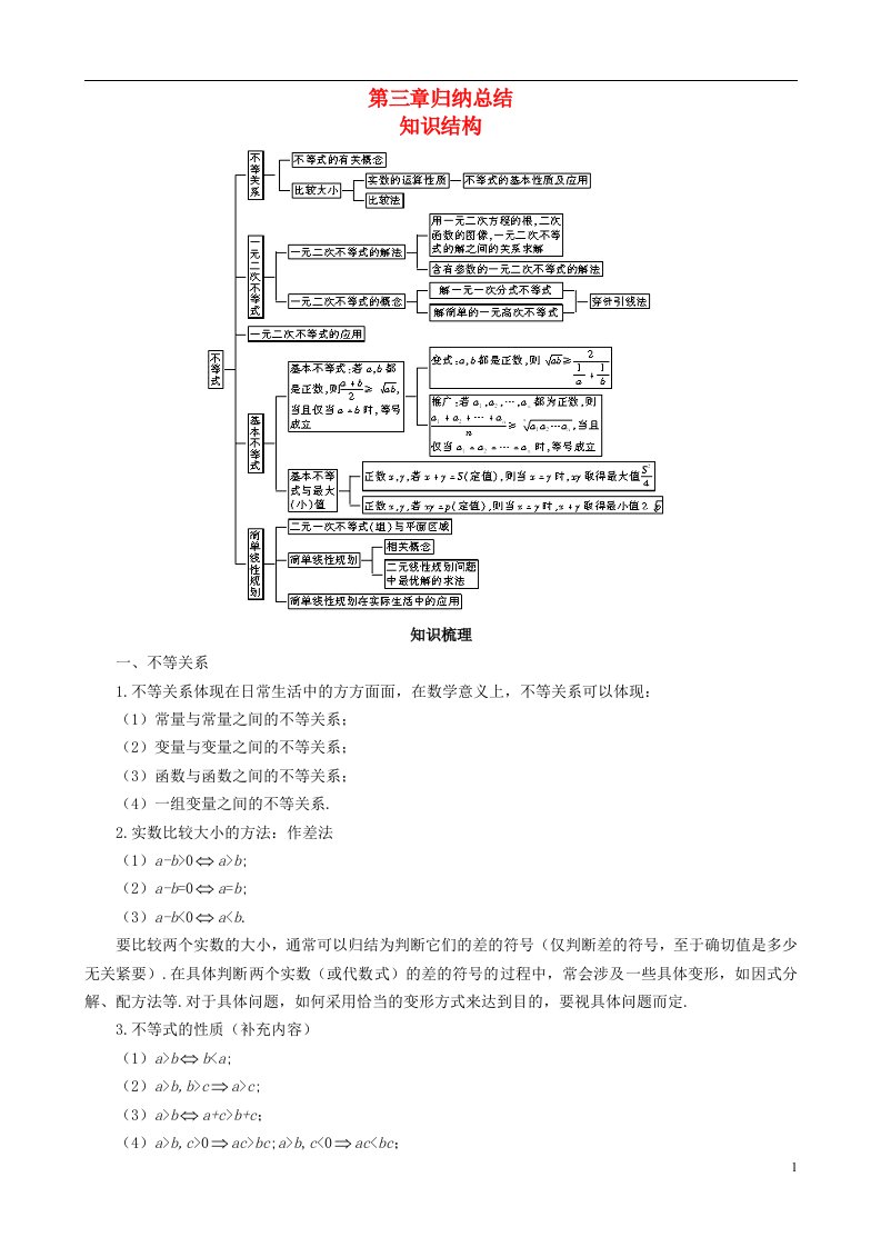 高中数学