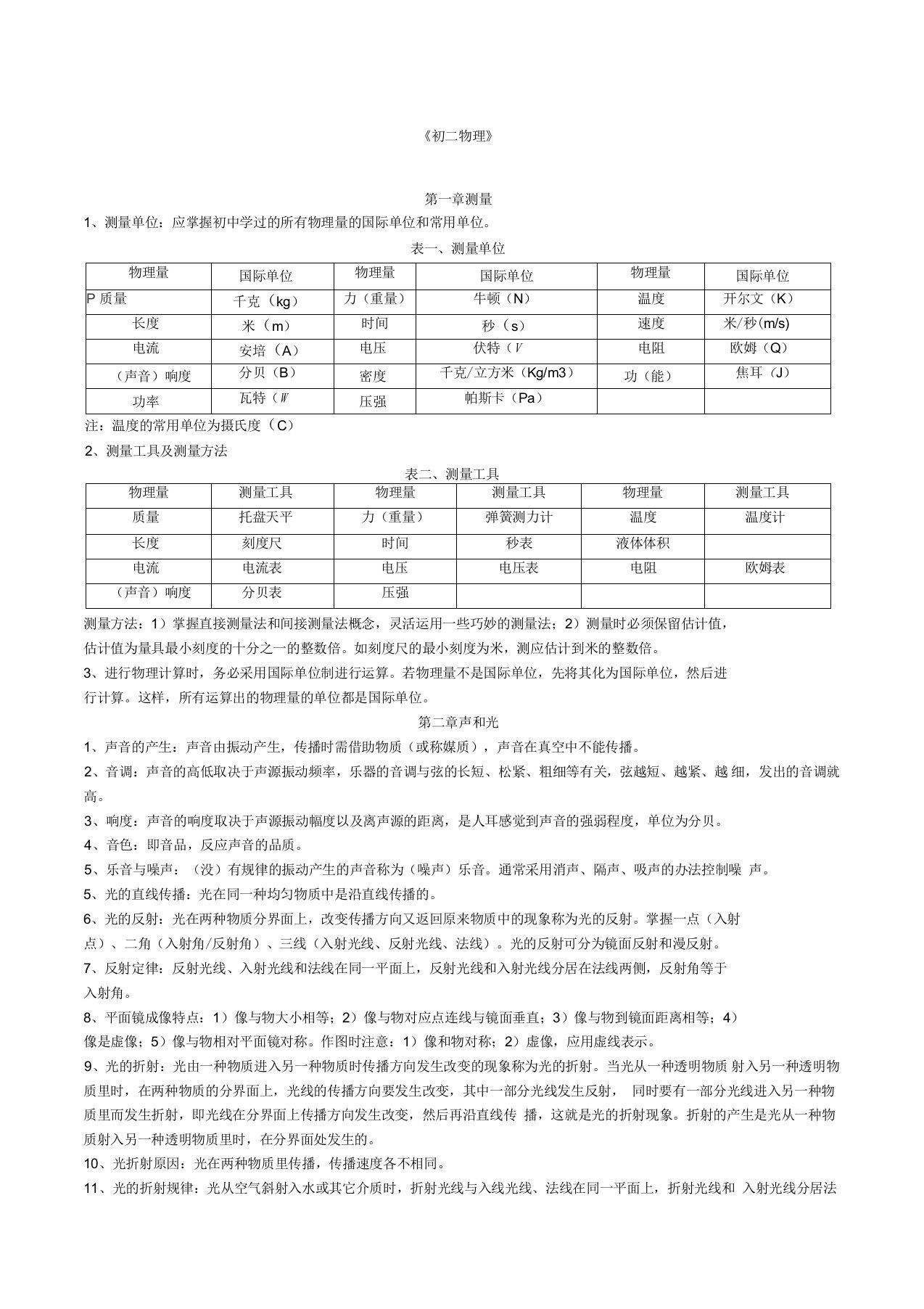 初中物理复习资料