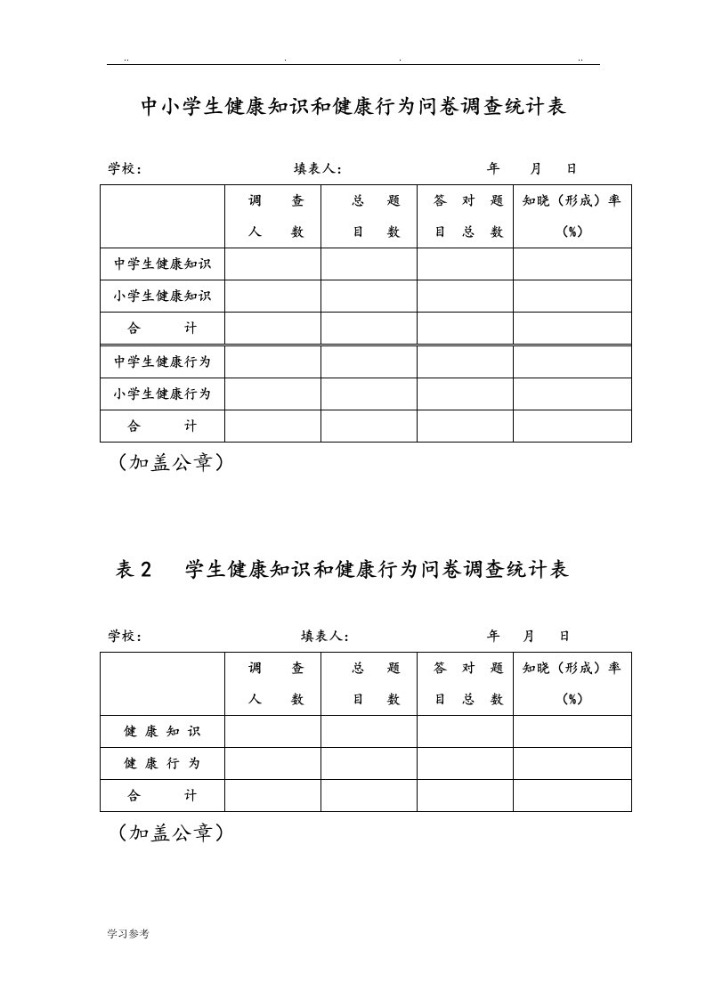 中小学生健康知识和健康行为问卷调查统计表