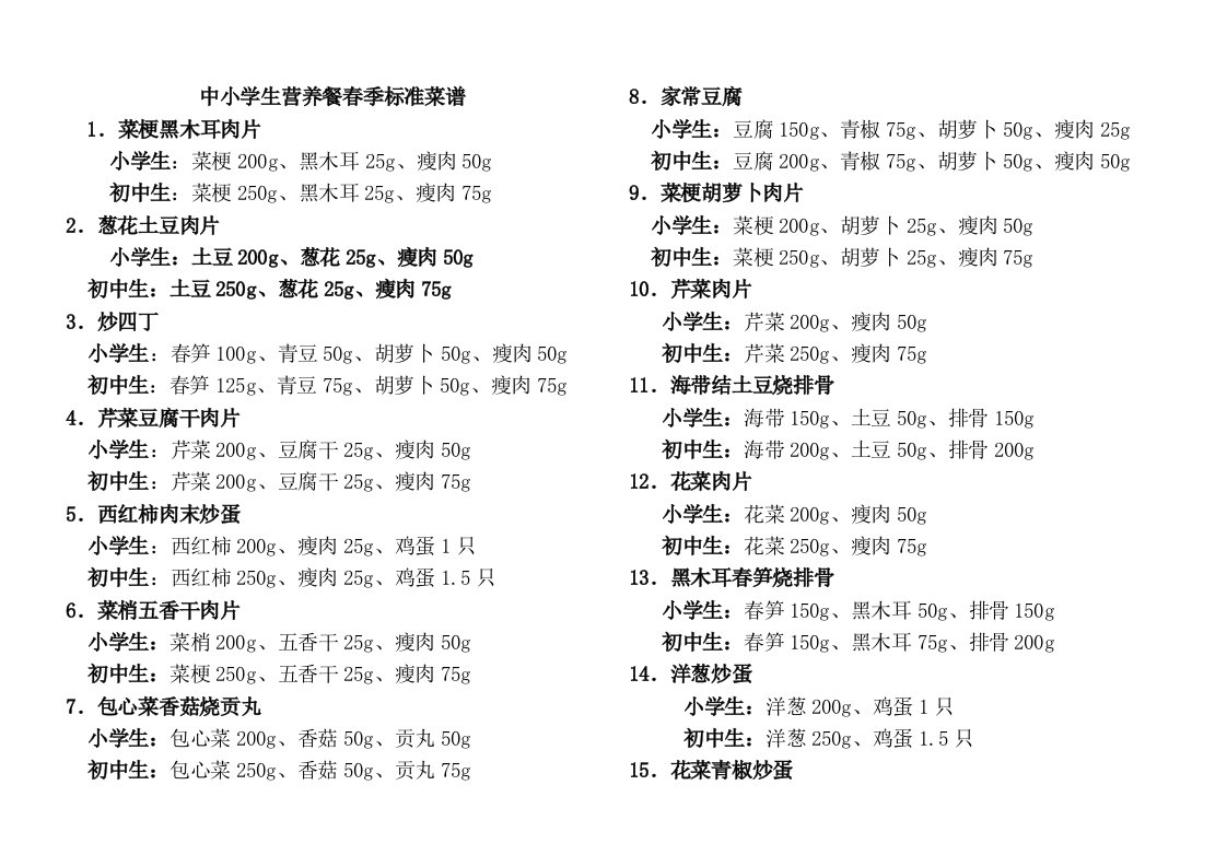 中小学生营养餐春季标准菜谱