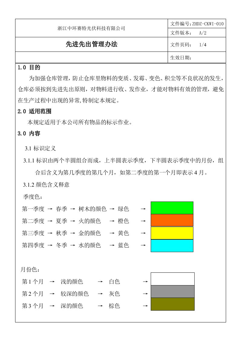 先进先出管理办法