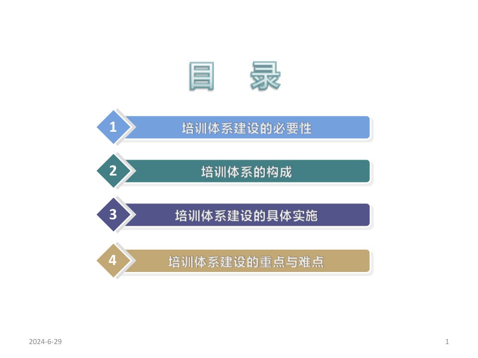 最新培训体系建设企业版PPT课件