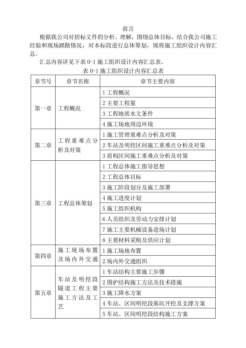 车站及盾构区间施工组织设计