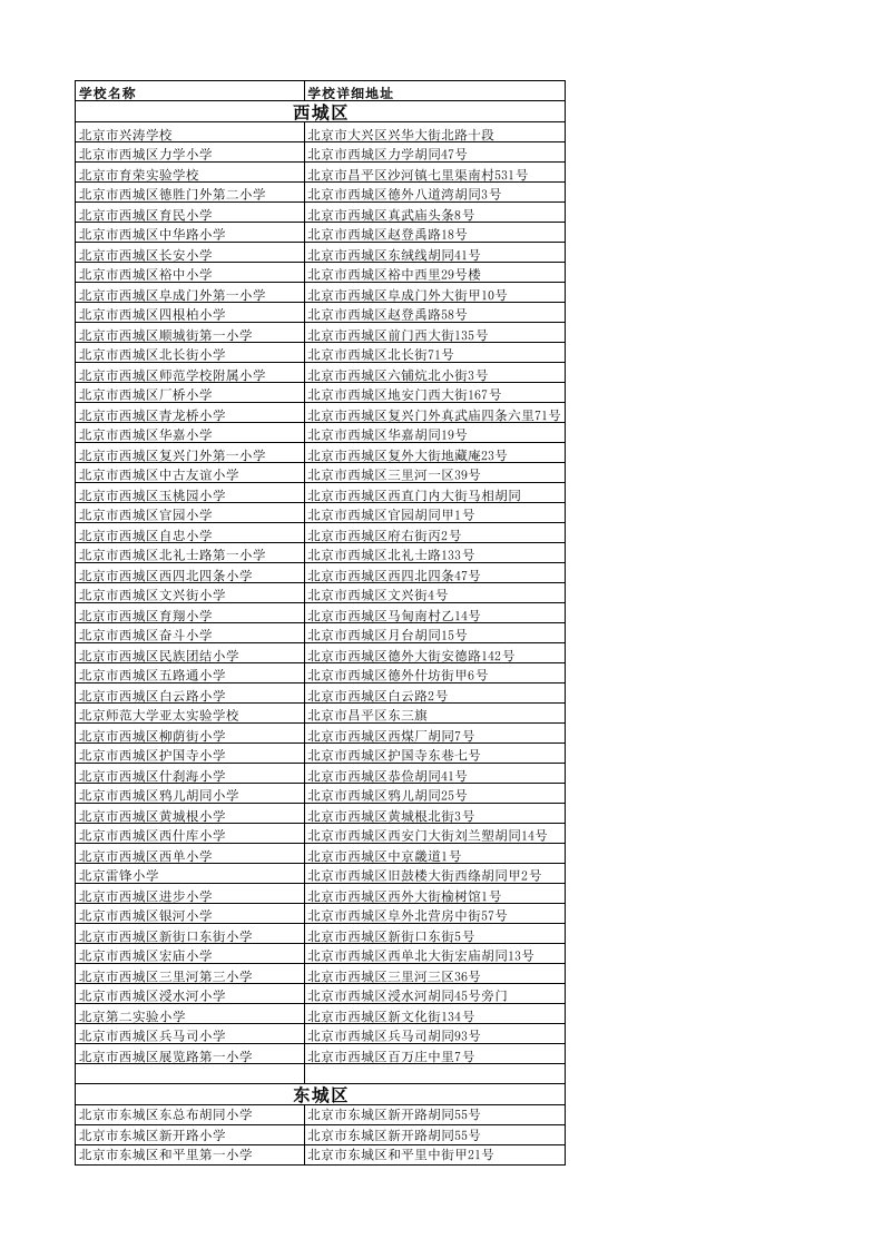 北京所有小学名单（精选）