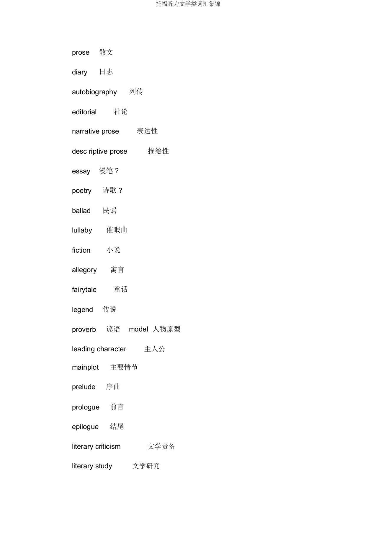 托福听力文学类词汇集锦