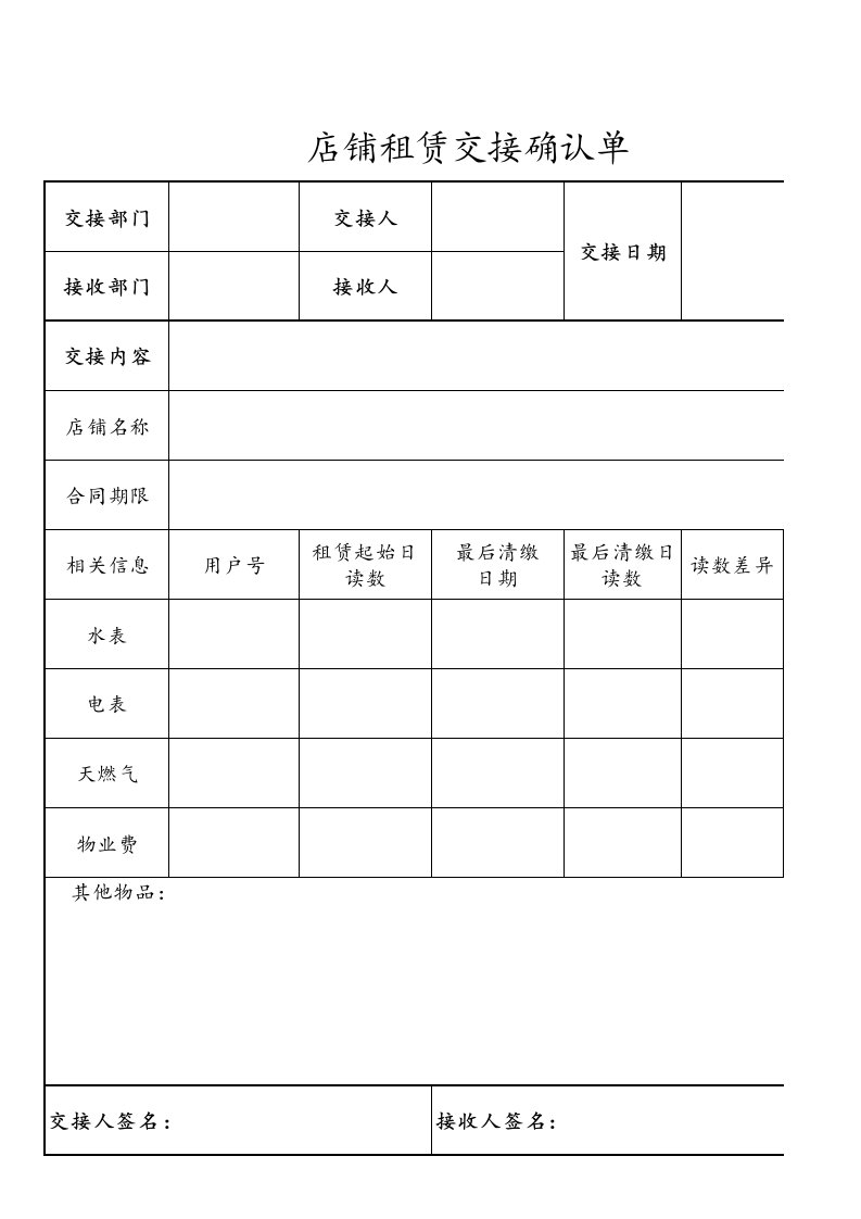 店铺租赁交接确认单