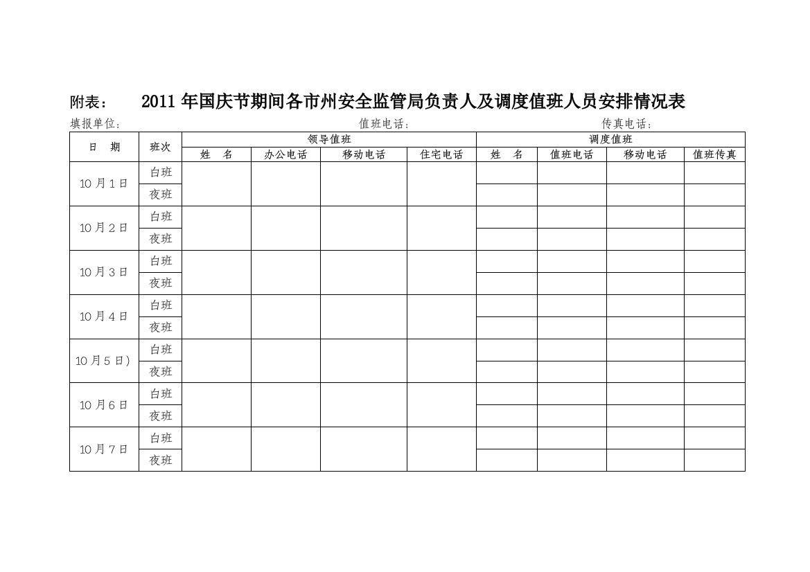 附表：2011年国庆节期间各市州安全监管局负责人及调度值班人员安