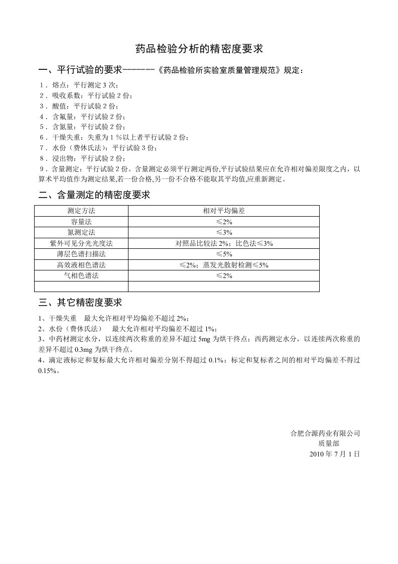 平行检验的相对标准偏差